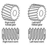 Engrenagens Helicoidal para Rosca Sem-fim